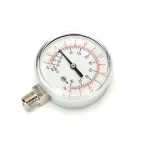 GR084208 Groen - Compact Gauge for Accurate Readings
