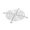 Fan Guard, Wireform, UL, Scody