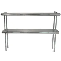 DS-12-36 Advance Tabco