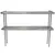 DS-12-36 Advance Tabco