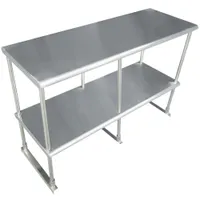 EDS-12-96 Advance Tabco