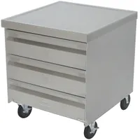 MDC-4-2020 Advance Tabco