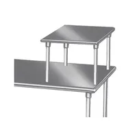 MST-24-24 Advance Tabco