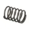 Varimixer RN20-400 Spring