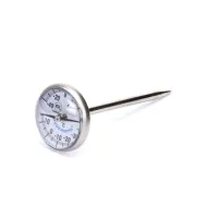 C22436-2 Perlick