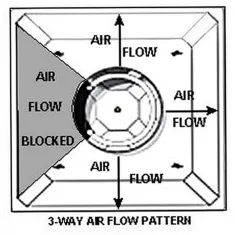 Air Diffuser, 3Way (8"Neck, White, 24"Sq) for AllPoints Part# 5561031