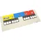 Overlay,3-Zone (Multi-Product) for Pitco Part# PTA6096301